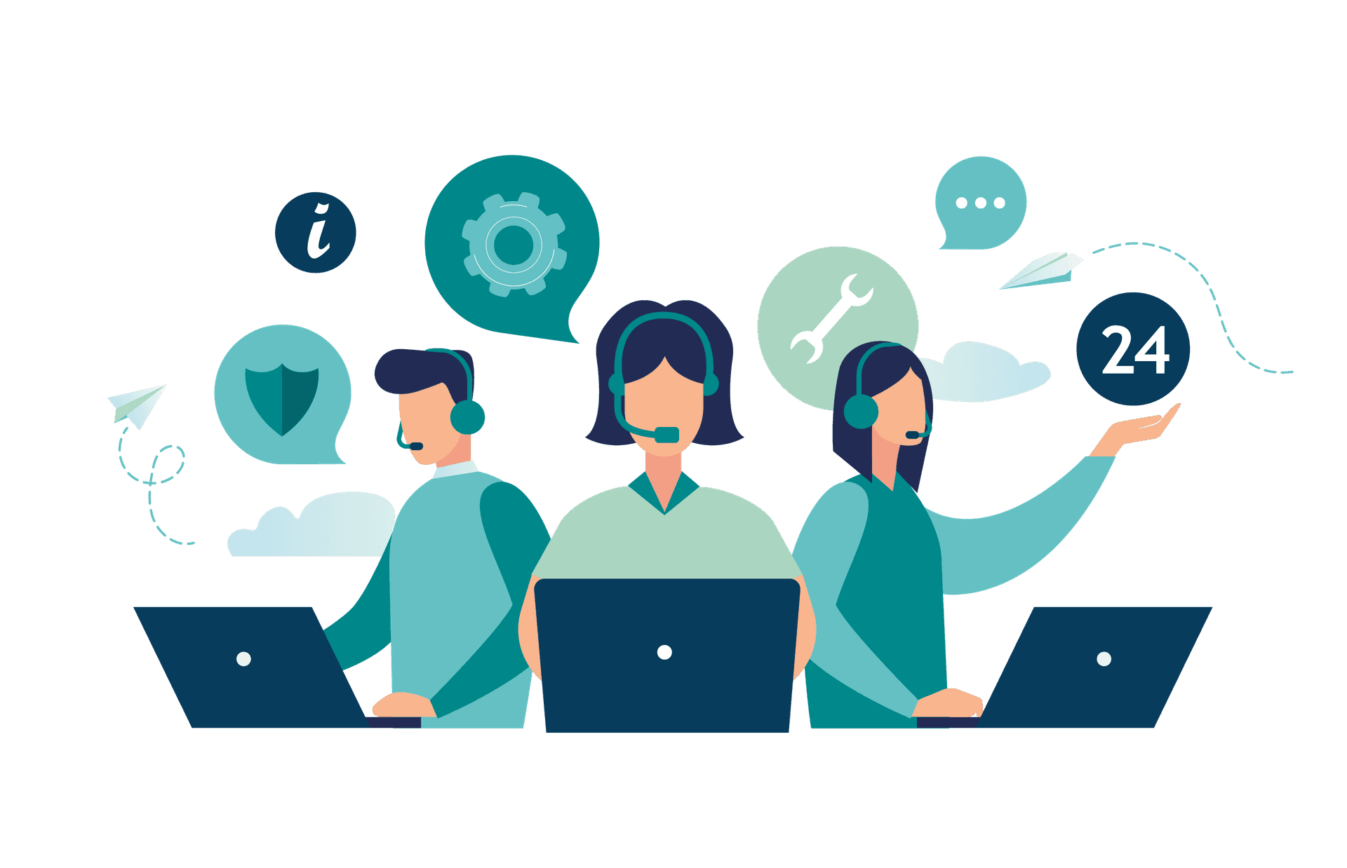 Help Center Support